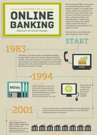 Find out of everything and do you of bankia now. How To Open An Online Bank Account With No Deposit Cashry