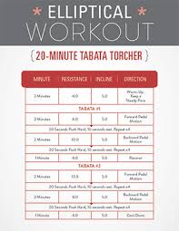 3 Elliptical Workouts For Weight Loss Get Healthy U