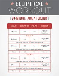 3 elliptical workouts for weight loss get healthy u