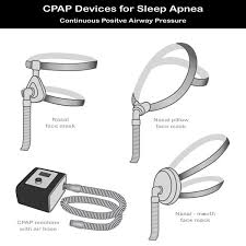 Best cpap masks for side sleepers. How To Choose The Best Cpap Mask For Side Sleepers Cpapguide