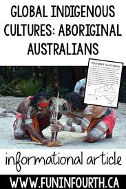 Pin On Article Writing