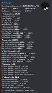Juli 22, 2021 posting komentar check spelling or type a new query. Experiment Poll What S The Average Skyblock Player Net Worth Hypixel Minecraft Server And Maps