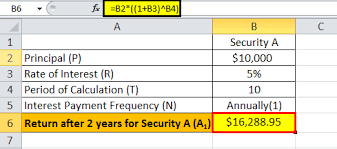 Rate Of Return Definition Formula How To Calculate