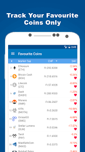 See total cryptocurrency market capitalization charts, including bitcoin market cap, btc dominance, and more. Coin Market Cap Crypto Market Amazon Co Uk Appstore For Android