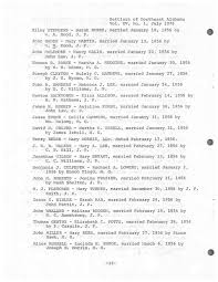 NORTHEAST ALABAMA SETTLERS