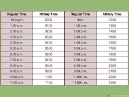 This is the pay entry base date (pebd). How To Tell Military Time 7 Steps With Pictures Wikihow