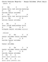 We did not find results for: Kunci Gitar Lagu Osvaldo Nugroho Hanya Untukmu Feat Anji Lirik Dan Not Angka