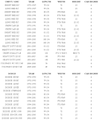 2004 Dodge Ram Bed Dimensions Promoloko Info