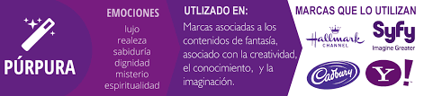 El color malva es un púrpura pálido neutro con un tinte gris. Purpura Significado Del Color Los Colores Significado Biblico