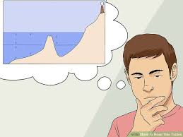 How To Read Tide Tables 13 Steps With Pictures Wikihow