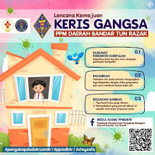 44 likes · 4 talking about this. Anak Anda Bosan Jom Sertai 7 Aktiviti Pengakap Duduk Rumah Sepanjang Pkp Ini Sifusyawal Com