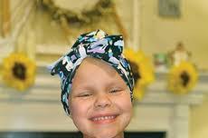 Kimberly Abuan's Instagram, Twitter & Facebook