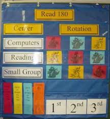 108 Best Read 180 Images Read 180 Reading Teaching Reading