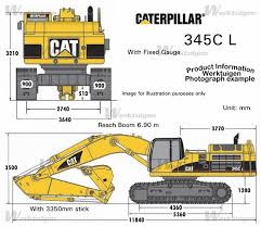 Excavators are heavy construction equipment consisting of a boom, dipper (or stick), bucket and cab on a rotating platform known as the house. Caterpillar 345c L Crawler Excavator 20 Ton Caterpillar Machine Guide Machinery Specifications For New And Used Machinery W Equipment Com