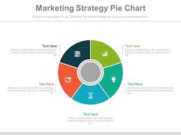 Marketing Strategy Pie Chart Ppt Slides Presentation
