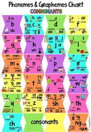 consonants phonemes and graphemes reading and writing reference chart