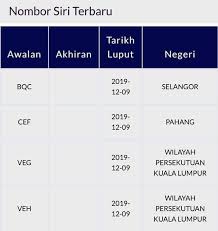 Oenumber provide latest jpj running number list for your reference. Nice Number Plate Jpj Malaysia Posts Facebook