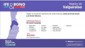 La entrega de los aportes será de acuerdo con la etapa del plan paso a paso de las comunas (preparación y apertura inicial). Municipalidad De Puchuncavi