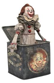 Jack in the box 2. Diamond Select Toys Gallery It Chapter 2 Jack In The Box Pennywise Pv