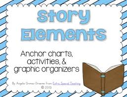 story elements anchor charts graphic organizers more