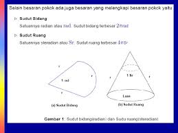 Download contoh soal fisika dasar 1 dan pembahasannya + pembahasan. Contoh Soal Fisika Terapan Dikdasmen