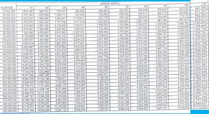 .bunga kur bri 2021 total number of links listed: Pinjaman Kur Bri 2022 Online