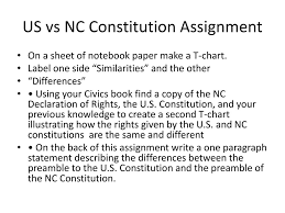 Before we look at word problems, see the following diagrams to recall how to use venn diagrams to represent union, intersection and. Comparing Constitutions U S Constitution Vs Nc Constitution Ppt Download
