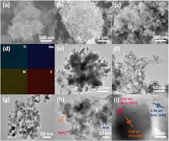 354 din 18 aprilie 2018. Synergistic Effect Of A Noble Metal Free Mos2 Co Catalyst And A Ternary Bi2s3 Mos2 P25 Heterojunction For Enhanced Photocatalytic H2 Production Sciencedirect