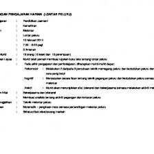 Kerja lapangan geogragi tingkatan 1 by hmolaham. Kerja Lapangan Geografi Bahan Domestik 4lo9er92m4lx