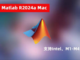 Mathworks Matlab R2024a Mac中文破解版V24.1.0下载安装激活码 ...