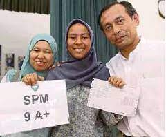 Usia purata pelajar semasa mengambil spm ini ialah 17 tahun, iaitu semasa di tingkatan 5. Resipi Kejayaan Pelajar Cemerlang Spm 2017 Pressreader