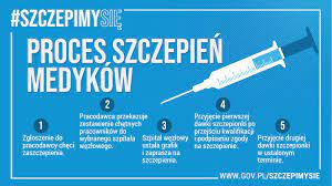 17,703 likes · 678 talking about this. Serwis Prasowy