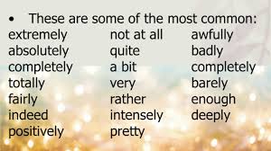 Adverbs of intensity adverbs of intensity/degree tell us about the intensity of something. Adverb Of Intensity Youtube