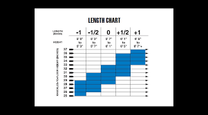 59 True Golf Club Lengths Chart