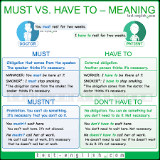 The modals can and could are from old english can(n) and cuþ, which were respectively present the modal must expresses obligation or necessity: Test English Prepare For Your English Exam