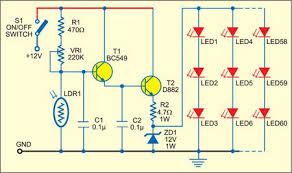 Led Panosundaki Pin