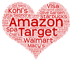 Redeem apple gift cards or add money directly into your apple account balance anytime. The Best Gift Cards For Mother S Day 2021 Buygiftcards