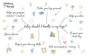 We did not find results for: 50 Easy Cute Things To Draw With Step By Step Examples Notebooktherapy