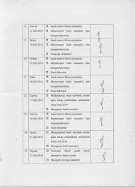 Ini merupakan contoh form rekomendasi yang ditanda tangani oleh supervisor dan kepala sekolah tempat kita praktik. Contoh Lampiran Laporan Pkl Akuntansi Nusagates