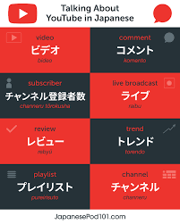 Oliver trapnell japan's rainy season is in full swing and people have begun spending more time indoors. Learn Japanese Japanesepod101 Com On Twitter Could You Talk About Youtube In Japanese Don T Forget To Click The Link In Our Bio Japanesepod101 To Learn More P S Or Just Sign