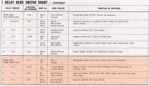 Coil Schematic Symbol Bingo Pinballs Reading Schematics