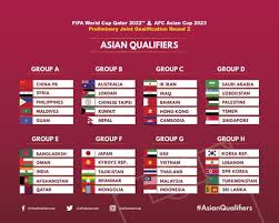 Dezember (18.00 uhr mez) ihre gegner in der qualifikation für die wm 2022 in katar. Auslosung Der Zweiten Wm Qualifikationsrunde 2022 In Asien