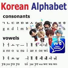 By recognizing syllables much like we recognize letters of the alphabet. Chinesetalk é€›è¡— Learn Chinese Lingochinese Com Facebook