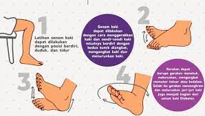 Dengan kencing manis decompensated, kulit menjadi kering, luka sembuh dengan perlahan. Haruskah Penderita Diabetes Minum Obat Diabetes Seumur Hidup