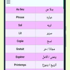 تعلم اللغة الفرنسية للمبتدئين