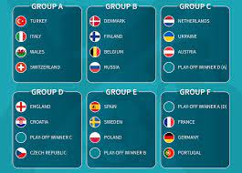 We did not find results for: Https Www Xn Zakady Bukmacherskie Rld Com Kursy Na Euro 2020 Najlepsi Bukmacherzy I Najwyzsze Kursy