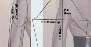 Kolay Pratik Ve Provasiz Pensli Ve Penssiz Kol Kalibi Cikarma Ve Cizme Yontemleri Dikis Cizmeler Koltuklar