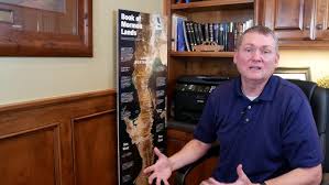 58: Best Reasons for the Baja Theory (Part 5 of 5 David Rosenvall)