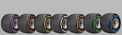 Der grip , also die haftung der reifen, bestimmt wesentlich zum beispiel die kurvengeschwindigkeit, was wiederum die gesamtzeit beeinflusst. Formel 1 Die Teams Machen Sich Mit Den Neuen Pirelli Reifen Vertraut
