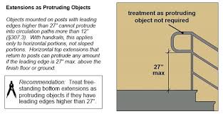 We offer straight, mitered, & bending handrail for interior stairs and balconies. Chapter 5 Stairways